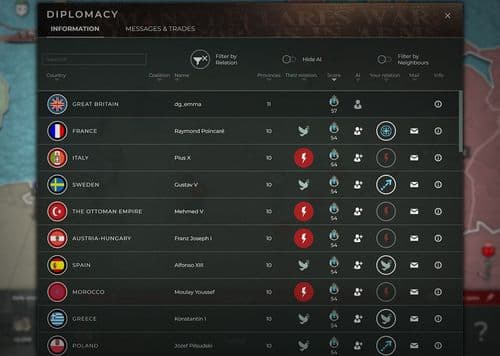RELIVE WWI COMMAND NATIONS IN SUPREMACY 1914 visual data 5